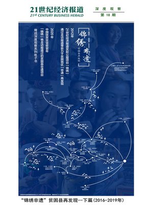 cover image of “锦绣非遗”贫困县再发现——下篇 (2016-2019)